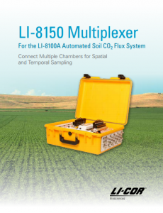 LI-8150 Multiplexer