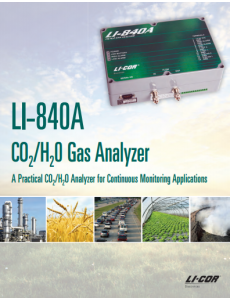 LI-COR LI-840A CO2 Gas Analyser