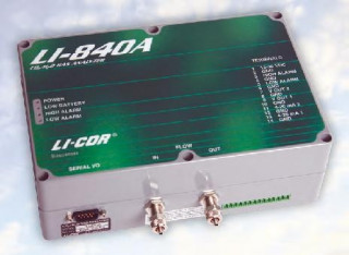 LI-840A – газоанализатор CO2/H2O, LI-COR